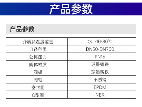 中央空調(diào)法蘭渦輪中線蝶閥閥桿維修的詳細(xì)步驟-艾德默閥門