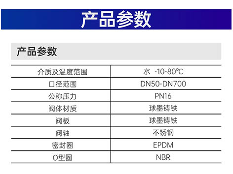 手柄蝶閥從軸滴水怎么修-艾德默閥門