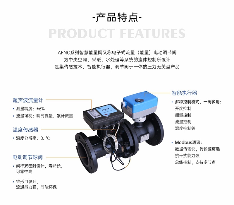 如何正確操作智慧能量閥、靜態(tài)平衡閥、電動調(diào)節(jié)閥-艾德默閥門