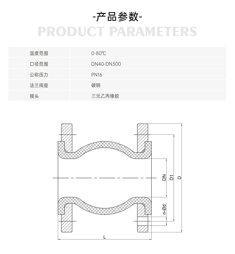 風(fēng)機(jī)盤管出風(fēng)口軟連接規(guī)范要求-艾德默閥門