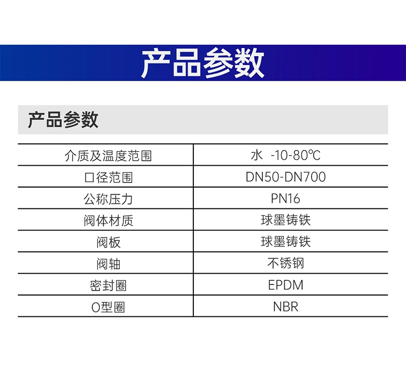 D71X對夾中線蝶閥參數(shù)