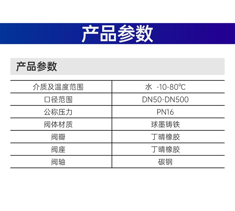 消聲止回閥參數(shù)